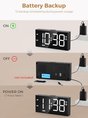 Ceas Deșteptător Digital PPLEE pentru Dormitor – Afișaj Mare, 2 Alarme, 5 Niveluri de Luminozitate și Volum, Port USB-C, Mod Weekend, Funcție Memorie - imagine 6