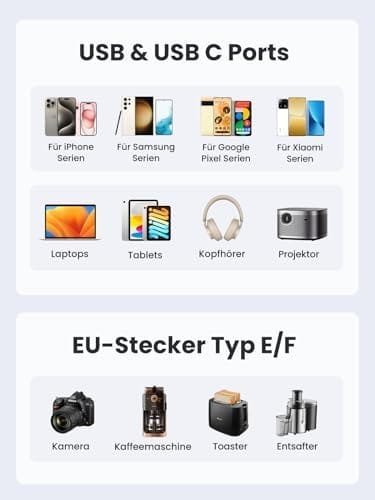 UGREEN Nexode Adaptor Anglia, Adaptor de Călătorie 30W cu USB-C Încărcare Rapidă, Adaptor de Călătorie 4-în-1 GaN pentru Irlanda, Scoția, Dubai, Maldive, Compatibil cu iPhone 15 Pro Max/15 - imagine 8