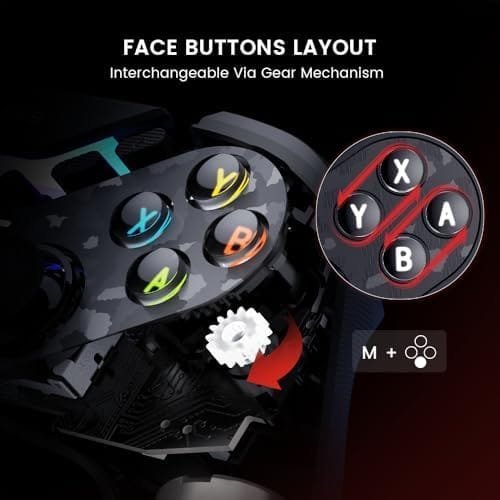 Wireless Controller GameSir T3 Tarantula Pro (black) - imagine 2