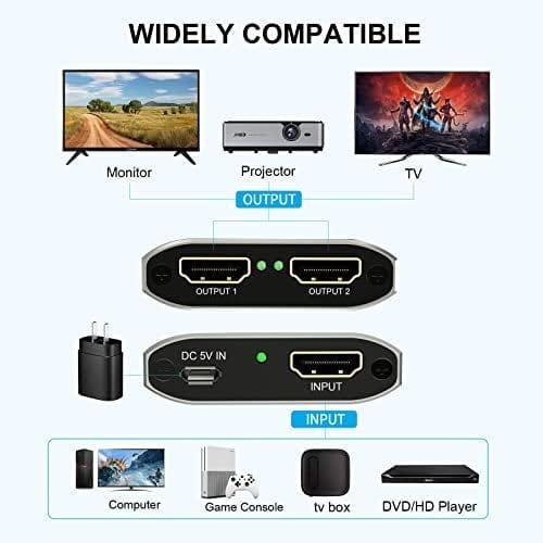 Spliter HDMI 1 Intrare 2 Ieșiri, 4K@30Hz pentru Monitoare Duble - imagine 3