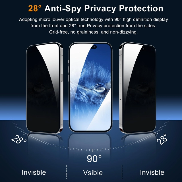 Pachet de 3 Folii de Protecție Privacy QHOHQ pentru iPhone 15 Pro 6.1 Inch, cu 3 Protecții pentru Cameră, Sticlă Temperată Anti-Spionaj, Gold - imagine 4