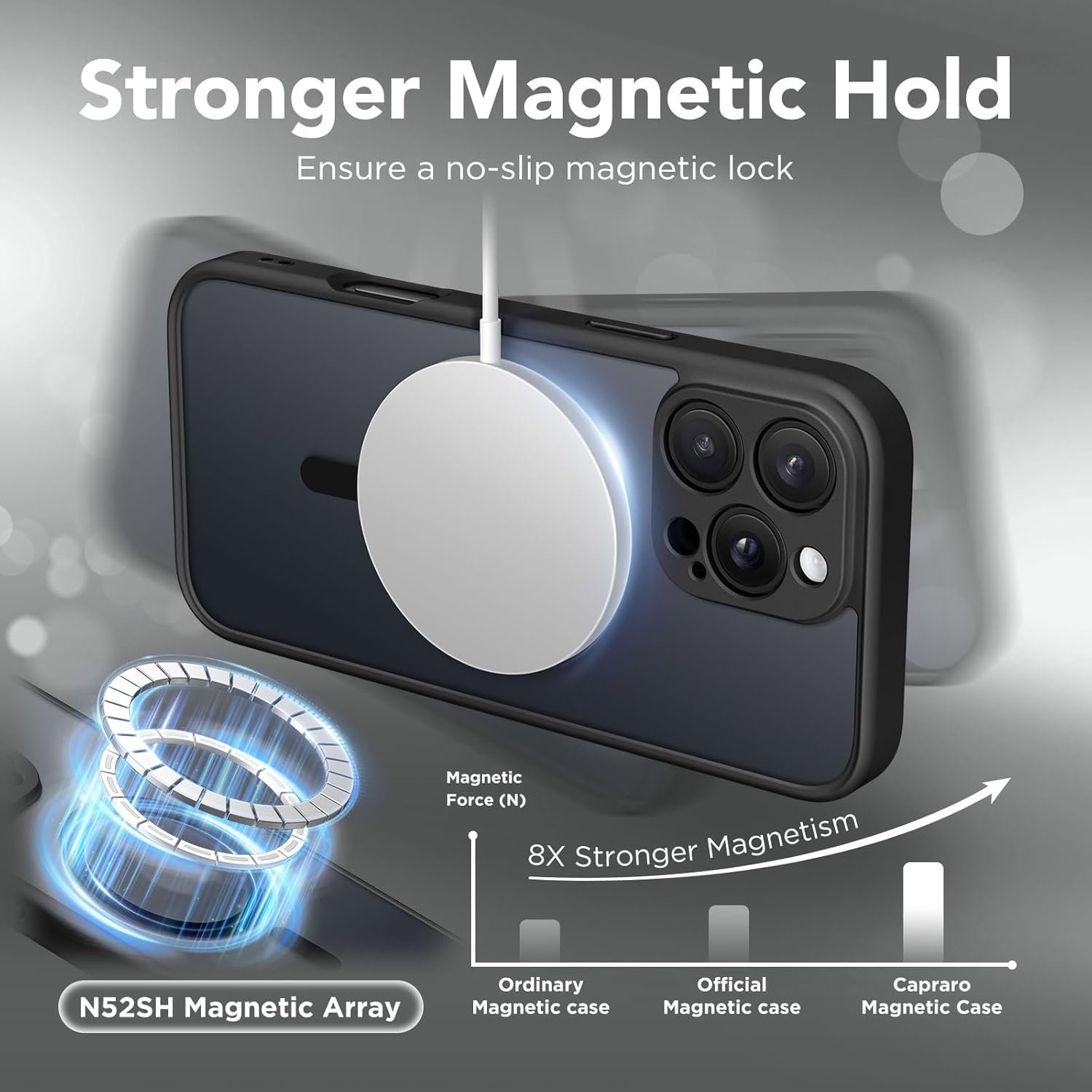 Husă CAPRARO Magnetică compatibilă cu iPhone 16 Pro, protecție completă a camerei, compatibilă cu MagSafe, spate mat translucid, negru - imagine 4