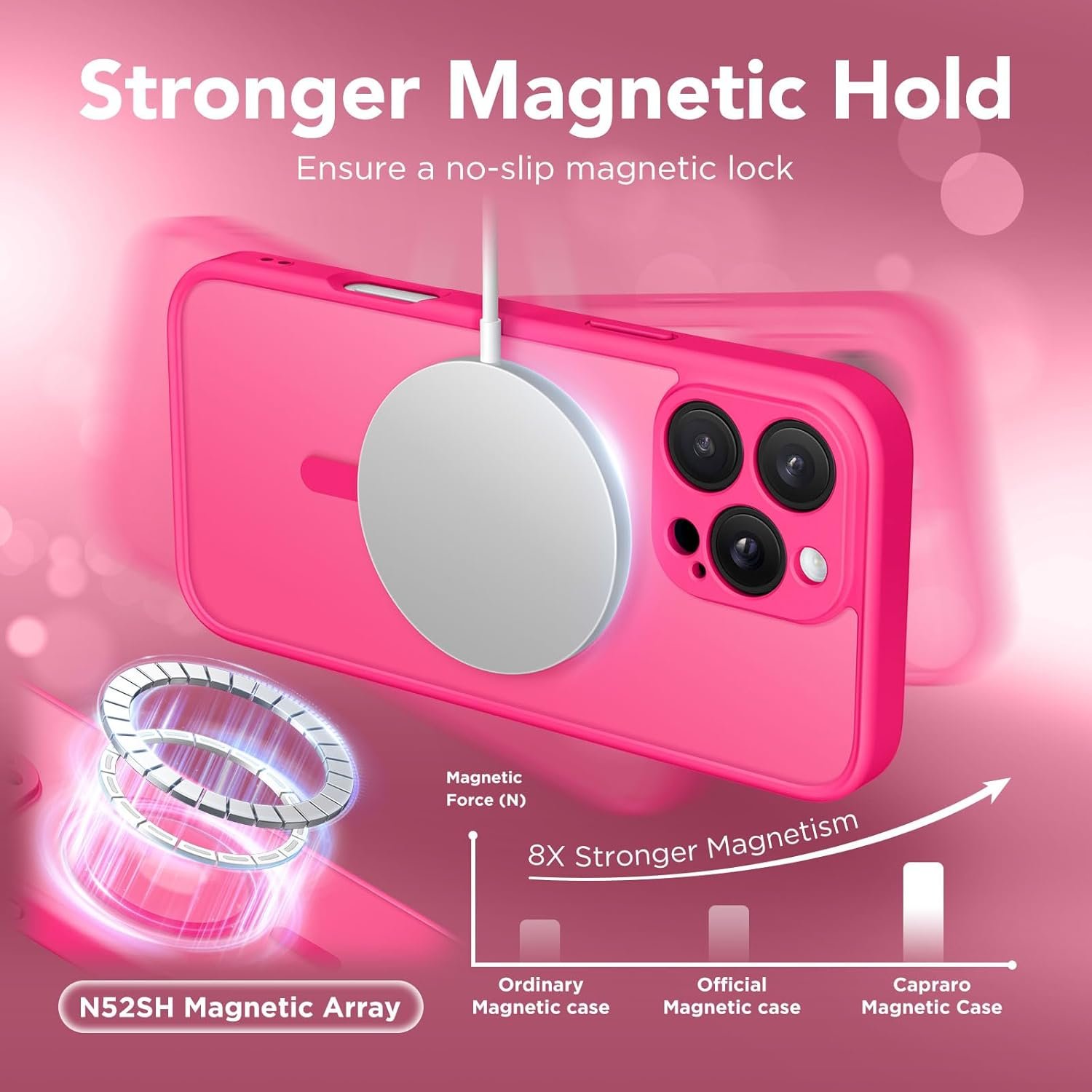 Husă CAPRARO Magnetică compatibilă cu iPhone 16 Pro, protecție completă a camerei, compatibilă cu MagSafe, spate mat translucid, pink - imagine 4