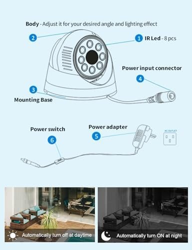 Tonton Infrared Spotlight – IR Illuminator 20 m - imagine 4