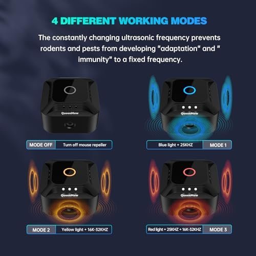 Aparat cu ultrasunete anti-șoareci și șobolani 360°, frecvență reglabilă, cu lumină LED stroboscopică, repelent rozătoare pentru priză – interior - imagine 6