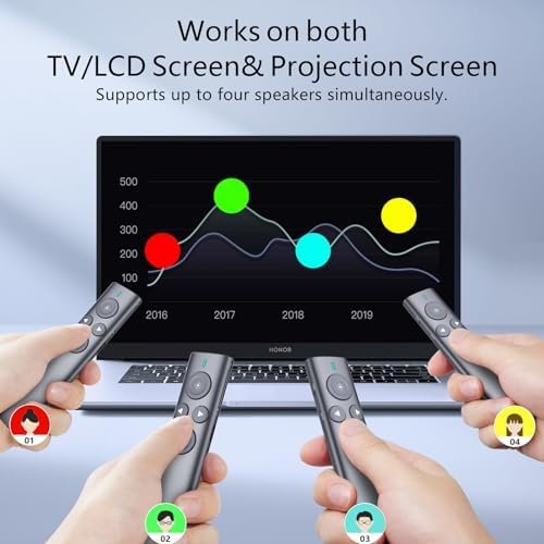 Telecomandă pentru prezentări NORWII cu pointer digital, highlight și zoom, presenter wireless cu mouse integrat și memorie USB 32GB – USB-A - imagine 4