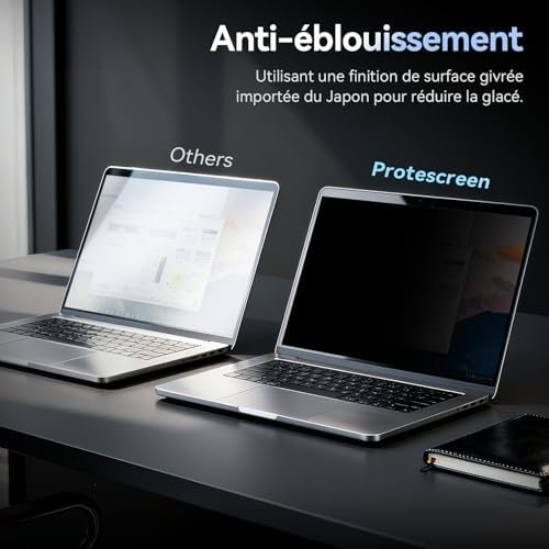 Filtru de confidențialitate laptop Protescreen 15.6” 16:9, protecție 360°, anti blue light & anti-glare - imagine 5