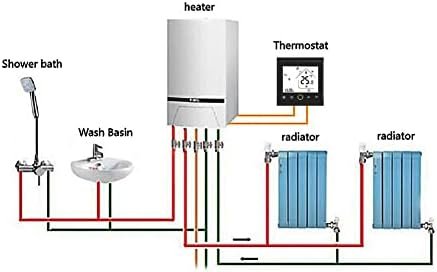 Termostat inteligent WiFi MOES pentru încălzire pe apă/gaz, control prin aplicație Tuya Smart Life, programabil, compatibil Alexa & Google Home - imagine 5