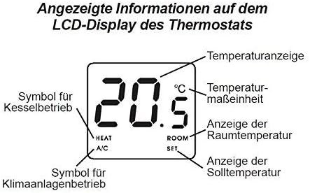Termostat wireless digital COMPUTHERM Q3RF cu receptor – control inteligent al temperaturii, mod Economy & Comfort, afișaj digital - imagine 6