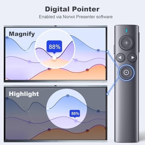 Telecomandă pentru prezentări NORWII cu pointer digital, highlight și zoom, presenter wireless cu mouse integrat și memorie USB 32GB – USB-A - imagine 3