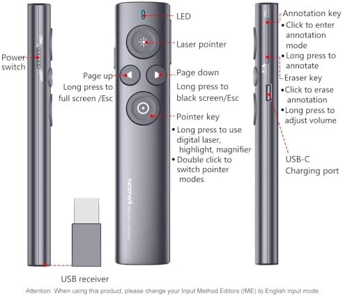 Telecomandă pentru prezentări NORWII cu pointer digital, highlight și zoom, presenter wireless cu mouse integrat și memorie USB 32GB – USB-A - imagine 8