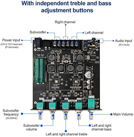 Amplificator Audio Bluetooth ZK-TB21 2.1CH 200W, 50W×2 + 100W Subwoofer, Bluetooth 5.0 & AUX, Control Bass/Treble pentru Boxe DIY - imagine 2