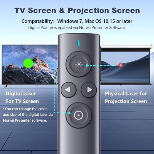 Telecomandă pentru prezentări NORWII cu pointer digital, highlight și zoom, presenter wireless cu mouse integrat și memorie USB 32GB – USB-A - imagine 2