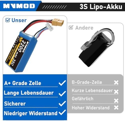 Baterie LiPo 3S 2200mAh 11.1V 35C cu XT60 pentru avion RC, dronă FPV și elicopter – acumulator reîncărcabil - imagine 5