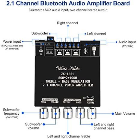 Amplificator Audio Bluetooth ZK-TB21 2.1CH 200W, 50W×2 + 100W Subwoofer, Bluetooth 5.0 & AUX, Control Bass/Treble pentru Boxe DIY - imagine 8