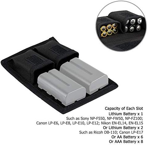 Husă / pouch JJC pentru baterii și accesorii foto, geantă compactă de depozitare cu fermoar – negru - imagine 6