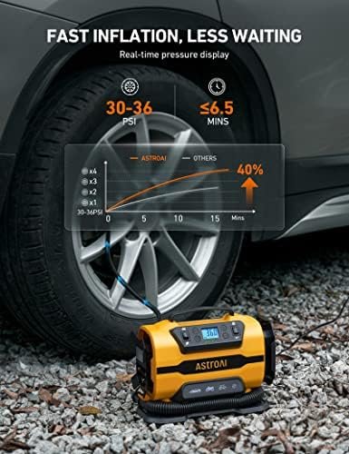 Compresor Auto Multifuncțional AstroAI 12V/220V, Pompa Aer Digitală 150 PSI cu Oprire Automată, LED și Funcție Umflare/Dezumflare pentru Mașină, Bicicletă și Saltele Gonflabile - imagine 4