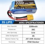 Baterie LiPo 3S 2200mAh 11.1V 35C cu XT60 pentru avion RC, dronă FPV și elicopter – acumulator reîncărcabil