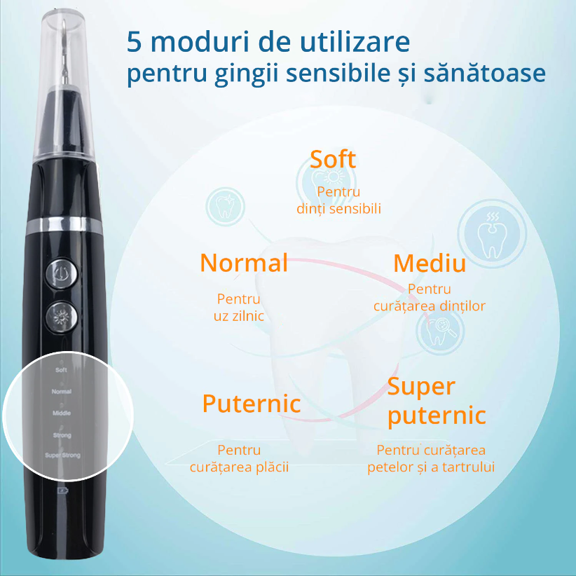 Aparat ultrasonic pentru curățarea dinților, îndepărtare placă și tartru, 5 moduri de intensitate, reîncărcabil USB, cleaner dentar inteligent - imagine 6