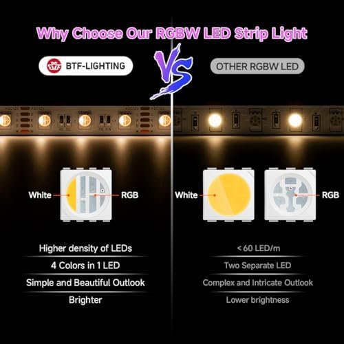 Bandă LED RGBW BTF-LIGHTING 5M, 5050 RGB + Alb Cald 2700K, 12V, 300 LED-uri, 60 LED/m, pentru Decor Interior - imagine 3