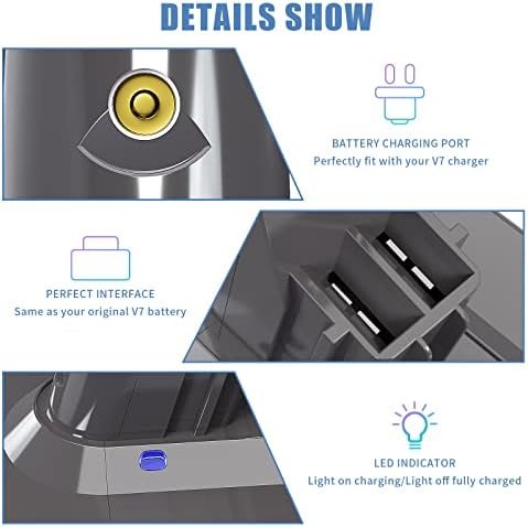 Baterie Compatibilă Dyson V7 6000mAh 21.6V cu 2 Filtre Incluse, pentru V7 Animal / Motorhead / Fluffy / Trigger / SV11 - imagine 4