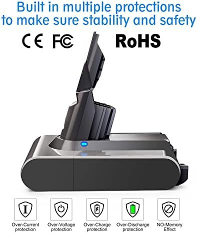 Baterie Compatibilă Dyson V7 6000mAh 21.6V cu 2 Filtre Incluse, pentru V7 Animal / Motorhead / Fluffy / Trigger / SV11 - imagine 5