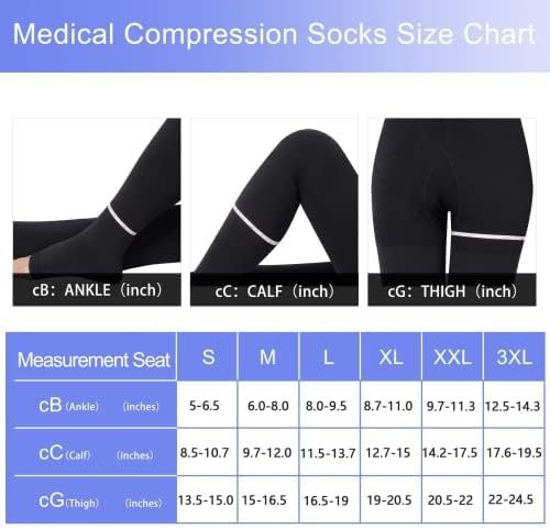 Ciorapi Compresivi Medicali Clasa II 20–30 mmHg, Colanți Compresie Graduală cu Vârf Deschis, pentru Varice, Edem, Sarcină și Circulație - XL - imagine 4