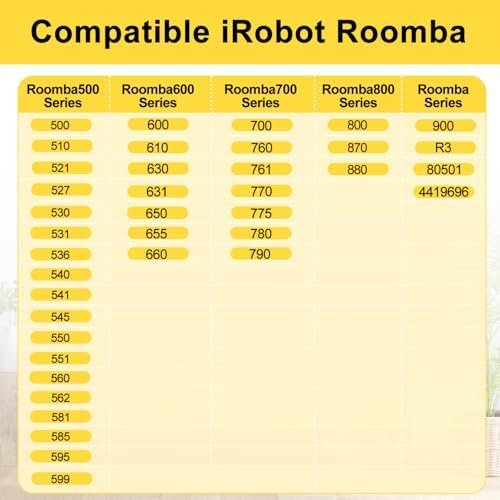 Baterie Compatibilă iRobot Roomba 14.4V 4500mAh Ni-MH, pentru Seria 500 / 600 / 700 / 800, Înlocuire Aspirator Robot - imagine 2