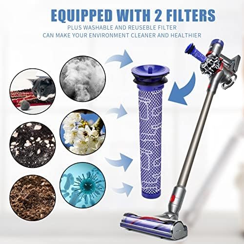 Baterie Compatibilă Dyson V7 6000mAh 21.6V cu 2 Filtre Incluse, pentru V7 Animal / Motorhead / Fluffy / Trigger / SV11 - imagine 7