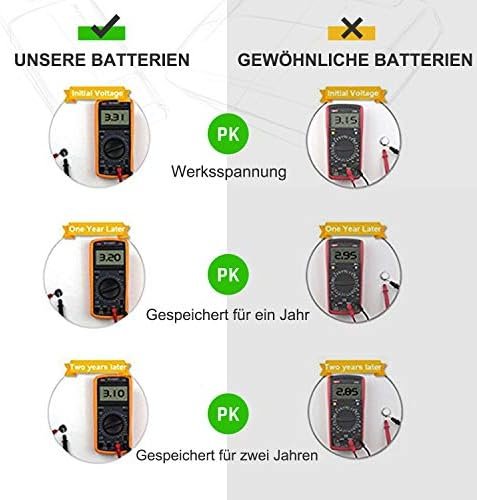 Set 10 Baterii LiCB CR2450 3V Litiu, Baterii Tip Monedă pentru Telecomenzi, Chei Auto, Cântare și Dispozitive Electronice - imagine 4