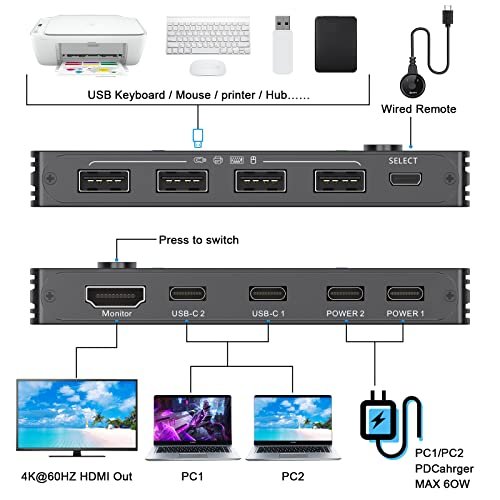 Switch KVM USB-C pentru 2 Laptopuri/PC Type-C, 4K 60Hz, Partajare Monitor HDMI, Tastatură și Mouse, PD 100W Fast Charging - imagine 2