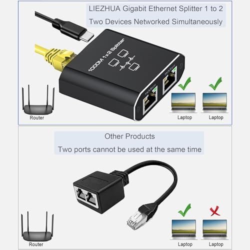 Splitter Ethernet Gigabit RJ45 1 la 2 LIEZHUA, 1000 Mbps, Adaptor Internet LAN cu Alimentare USB, Compatibil Cat5/Cat6/Cat7/Cat8 - imagine 9