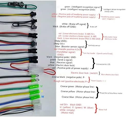 Set conversie e-bike: controller brushless MAGT 24V–36V + senzor PAS JZK 12 magneți, 3 pini - imagine 4