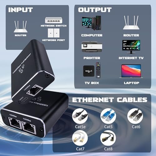 Splitter Ethernet Gigabit RJ45 1 la 2 LIEZHUA, 1000 Mbps, Adaptor Internet LAN cu Alimentare USB, Compatibil Cat5/Cat6/Cat7/Cat8 - imagine 3
