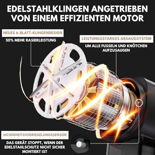 Aparat Electric pentru Îndepărtarea Scamelor și Pufului Wiredlux, Reîncărcabil USB-C, 3 Viteze, Lumină LED, 6 Lame din Oțel Inoxidabil pentru Haine și Mobilier – Onyx/Auriu - imagine 3