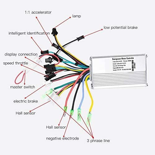 Set conversie e-bike: controller brushless MAGT 24V–36V + senzor PAS JZK 12 magneți, 3 pini - imagine 3