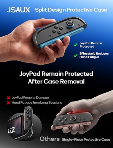 JSAUX PC0114 Husă de protecție pentru Nintendo Switch 2 – Split Grip, TPU + PC, capac frontal, suport 10 carduri - imagine 6