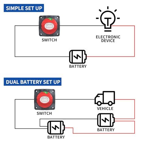 Gearzar Dual Battery Selector Switch 12–24V DC – Comutator pentru Selectarea Bateriilor - imagine 5