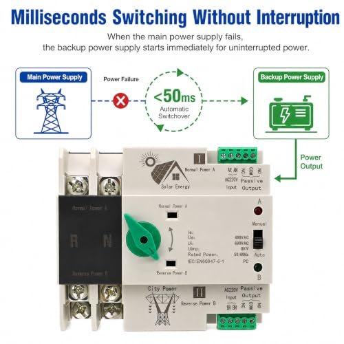 Fyearfly ATS 2P 100A 220V – Comutator automat de transfer între două surse de alimentare - imagine 3