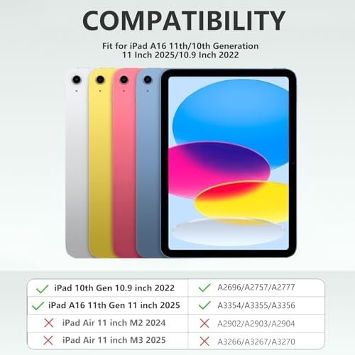 Husă cu Tastatură Bluetooth pentru iPad 10 Gen / iPad 11 A16 – Verde PineGreen - imagine 2
