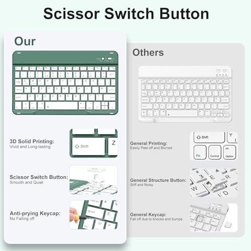 Husă cu Tastatură Bluetooth pentru iPad 10 Gen / iPad 11 A16 – Verde PineGreen - imagine 3