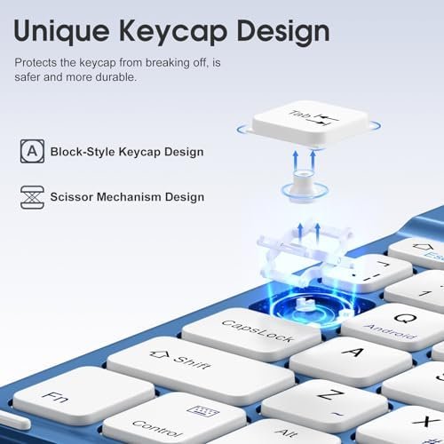 Vobafe Husă cu Tastatură Bluetooth pentru iPad 10 Gen / iPad 11 A16 – Navy - imagine 3